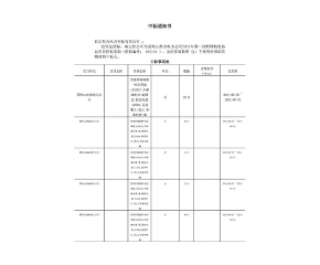 國網(wǎng)山西省電力交流穿墻套管中標(biāo)項(xiàng)目