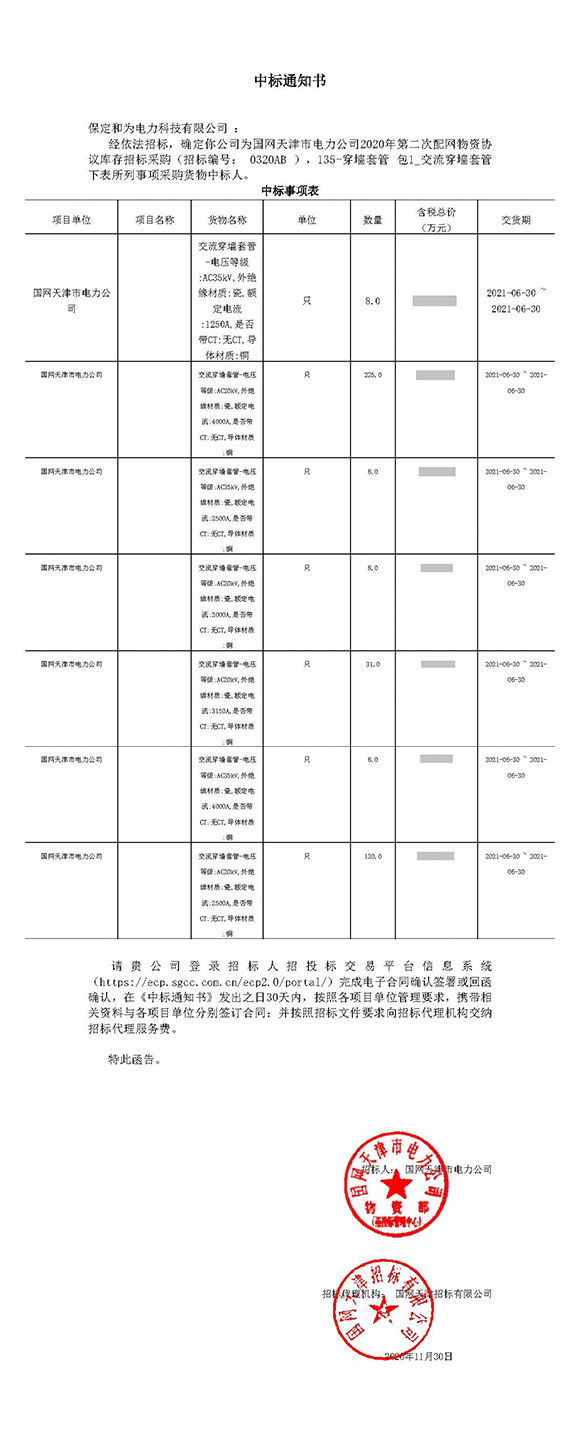 國網(wǎng)天津市電力公司高壓穿墻套管中標(biāo)項(xiàng)目